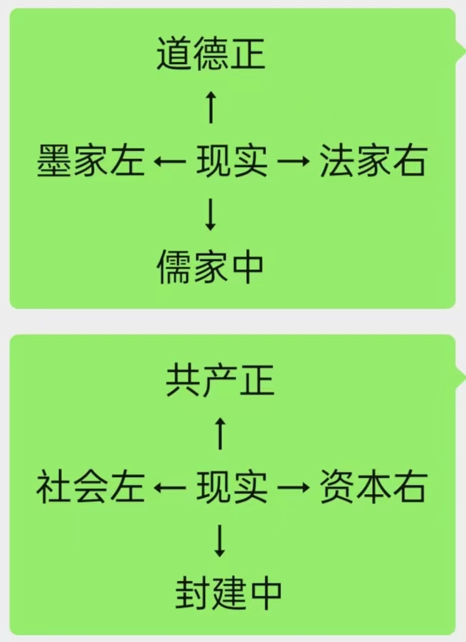 ‌‌网友问朱老师：毛主义和共产主义有什么区别吗