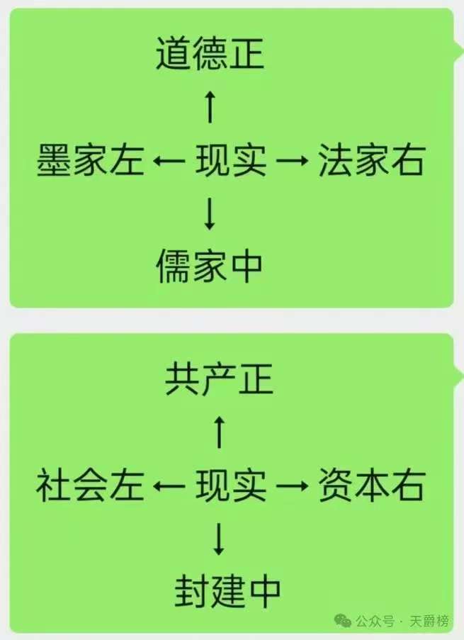 ‌特朗普和蒋介石的惊人相似点