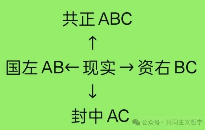 中国传统教育是成功，还是失败了？